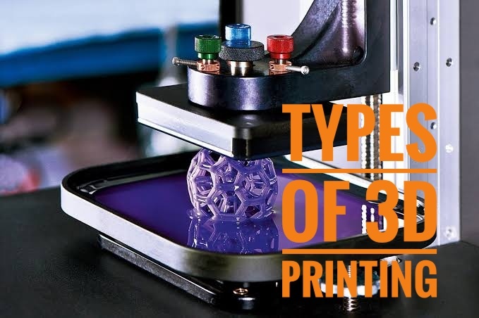 types of 3d printing